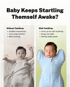 TatoWrap Bamboo Swaddle — 0–3 Months