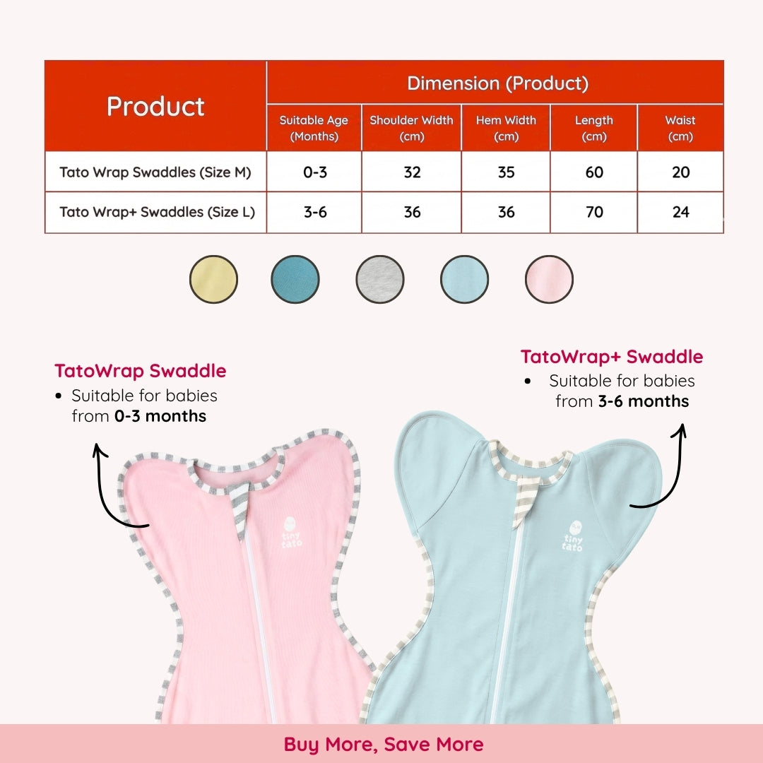 Postpartum Mum Essential  — Newborn + Transition Swaddle Bundle