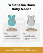 TatoWrap Bamboo Swaddle — 0–3 Months