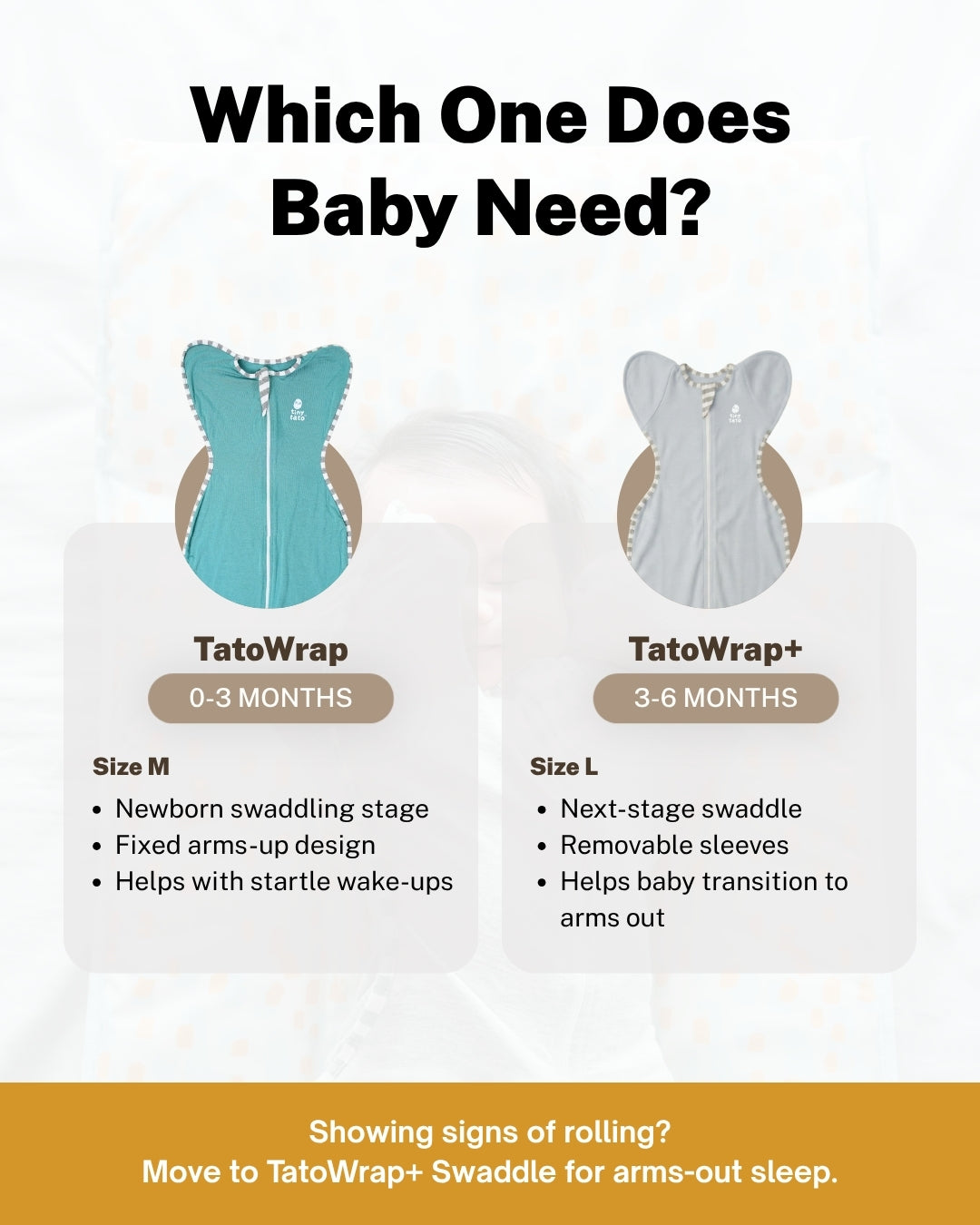 TatoWrap Bamboo Swaddle — 0–3 Months